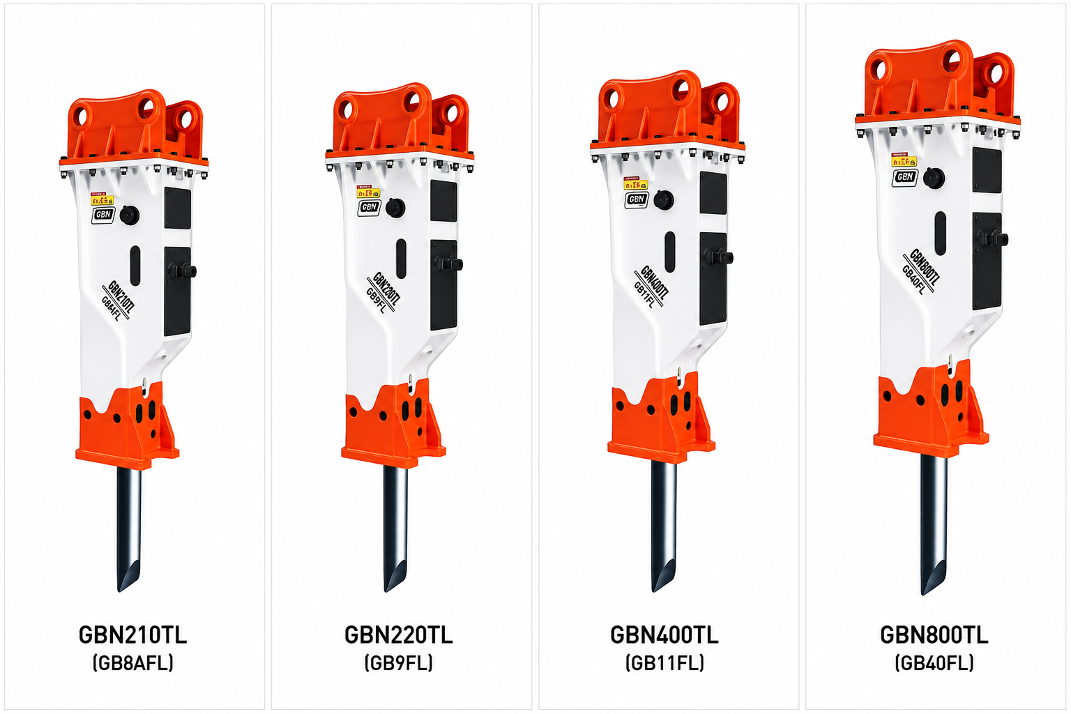GB F-Series Hydraulic Breakers